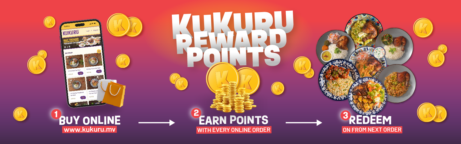 Kukuru Reward Points - Buy Online, Earn Points, Redeem